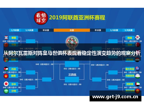 从阿尔瓦雷斯对阵皇马世俱杯表现看稳定性演变趋势的观察分析 从阿尔瓦雷斯对阵皇马世俱杯表现看稳定性演变趋势的观察分析